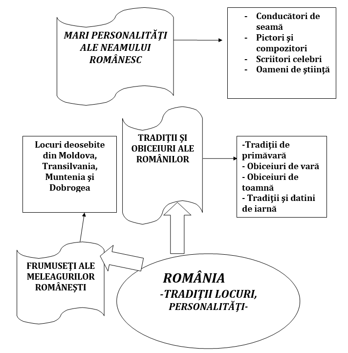 proform Apr2020 X1